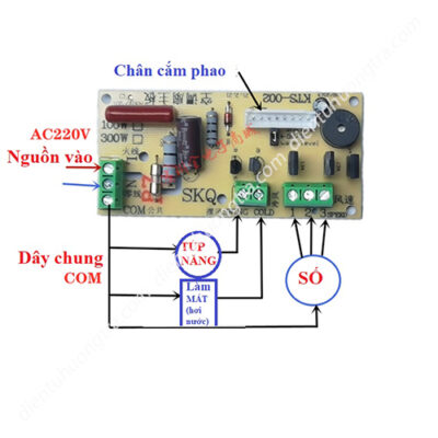 Bộ Điều Khiển Quạt Hơi Nước - Quạt Điều Hòa Loại Tốt Tiếng Việt