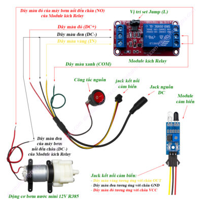 Bộ Module Máy Rửa Tay Tự Động Dùng Nguồn 12VDC